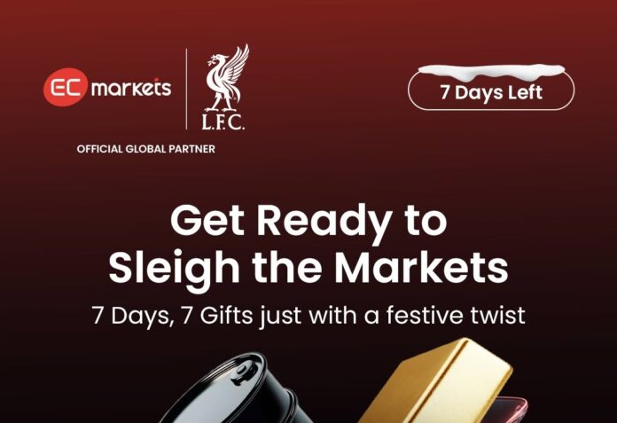EC Markets Launches “7 Days of EC Christmas” Trading Content Series
